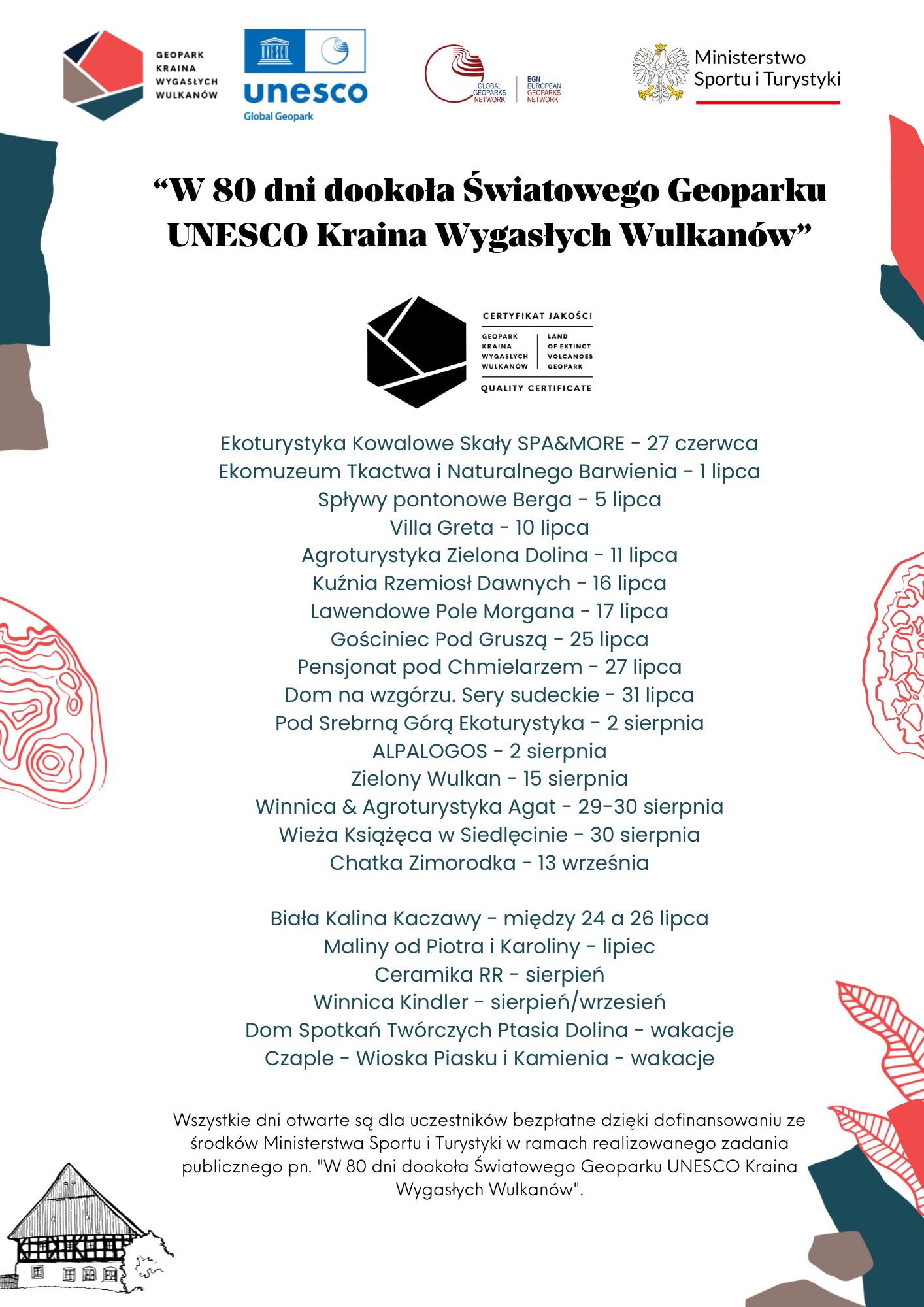 2026.06. harmonogram atrakcji KWW