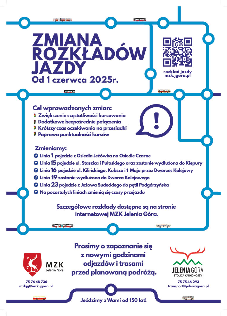 MZK plakat 48x68