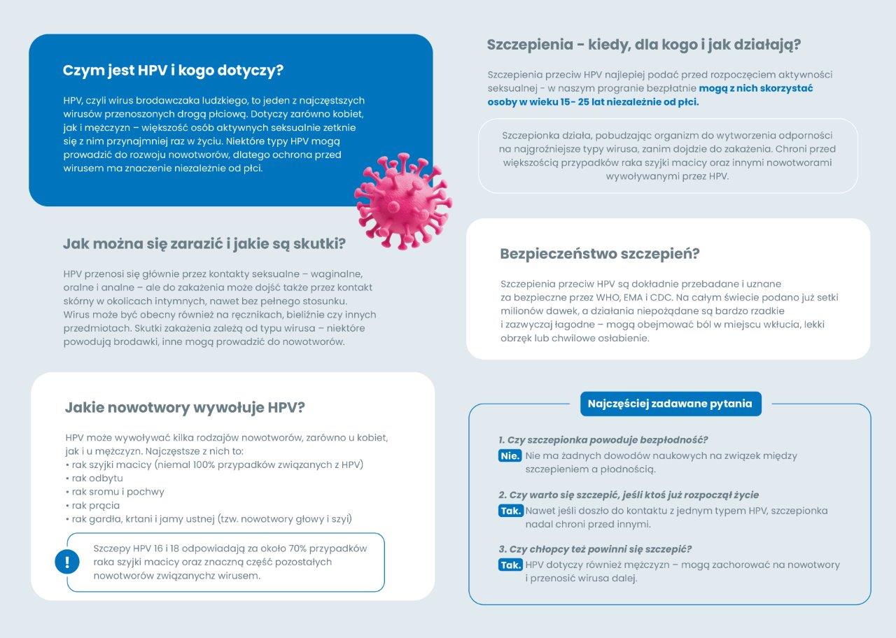 10230 Dolnośląskie szczepienie HPV broszura 02